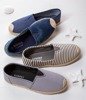 Темно-сині тканинні еспадрільї на аля-джинсах Timsaio - Взуття